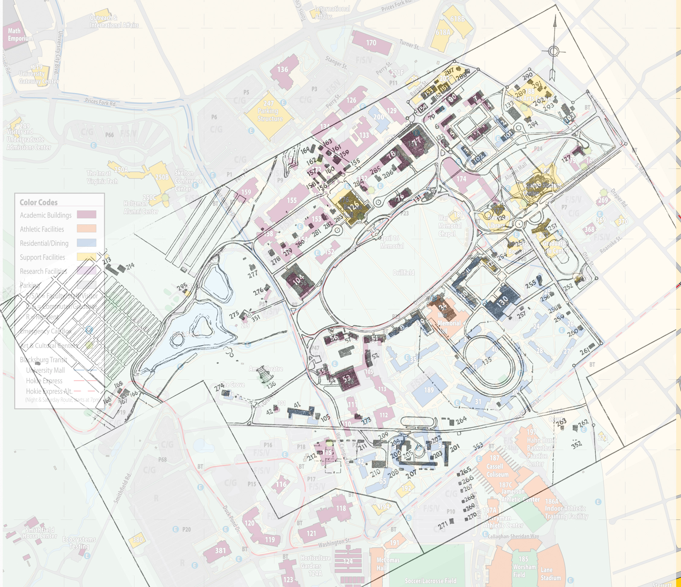 1948-2016 Comparison